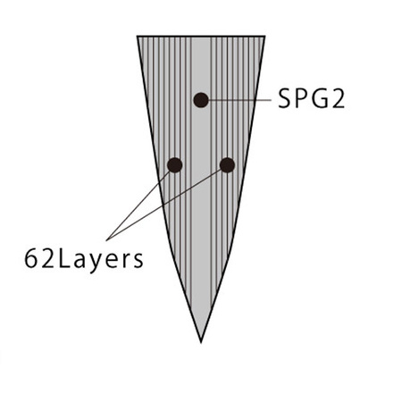 Nůž Kiritsuke/Sujihiki 240 mm Kanetsugu Zuiun SPG2