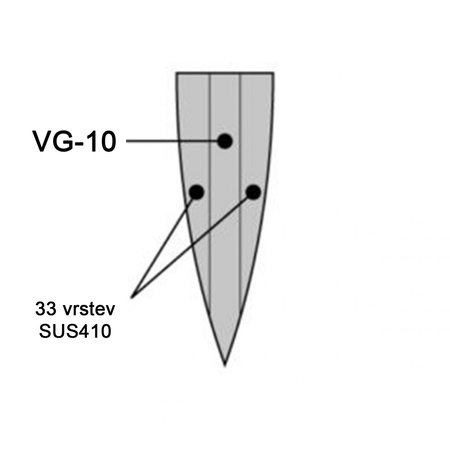 Nůž Utility 150 mm Kanetsugu PRO-M Saiun VG-10 Damascus