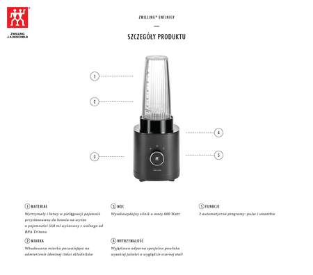 ZWILLING Enfinigy malý černý mixér